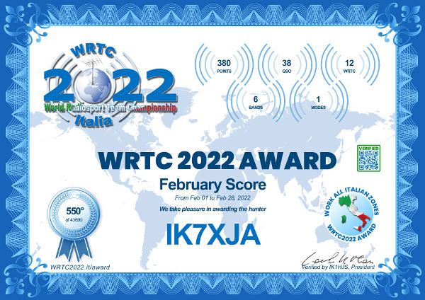 WRTC 2023 - Febbraio IK7XJA