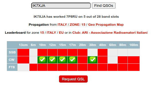 La richiesta delle QSL mediante OQRS