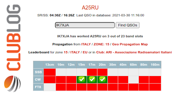 I tre QSO nel Log-On-Line della Dxpedition