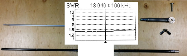 La configurazione del radiatore per la banda dei 17 metri