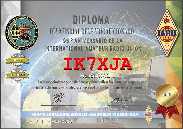 Diploma URE 95 anni IARU: Gold awards
