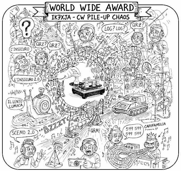 Copertina: il lato oscuro del WWA2026