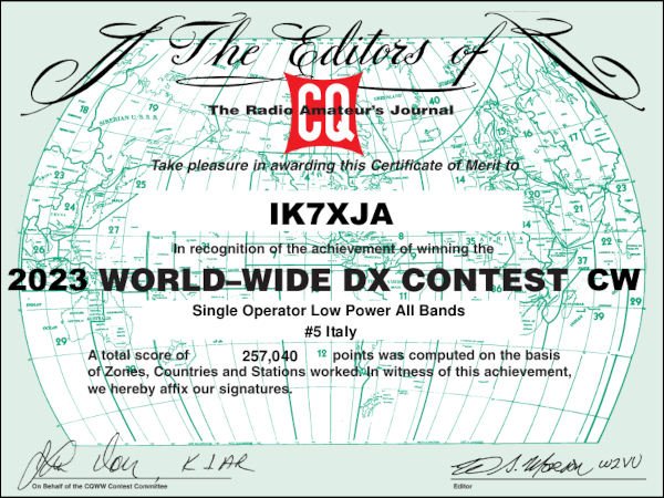 Il certificato del CQWW CW del 2023