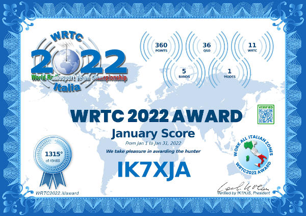 WRTC 2023 - Gennaio IK7XJA