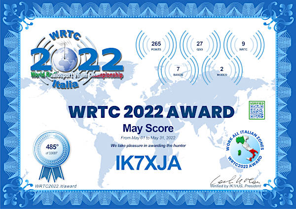 Il doploma WRTC di maggio 2022