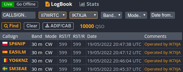 10.000 QSO raggiunti la sera del 19 Maggio 2022