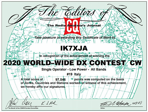 Il certificato di partecipazione del CQ WW 2020
