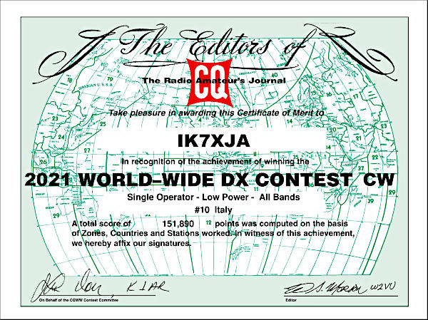 Il certificato di partecipazione al CQWW CW con i risultati