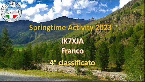 L'award della Springtime Activity CWQRS 2023 L'award della Springtime Activity CWQRS 2023