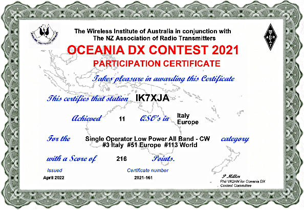 Il certificato di partecipazione all'Oceania DX Contest CW del 2021