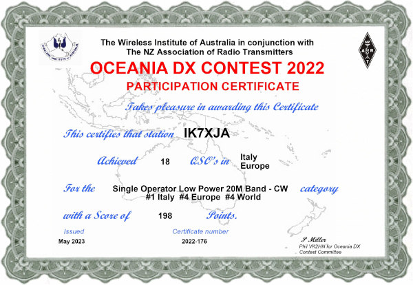 Attestato partecipazione Oceania DX Contest 2022