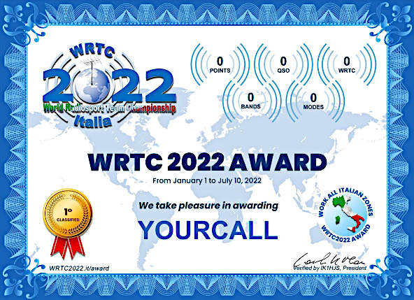 Diploma WRTC 2022