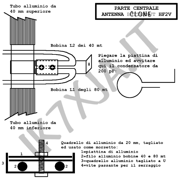 I morsetti per serrare le bobine dei 40 e 80 metri