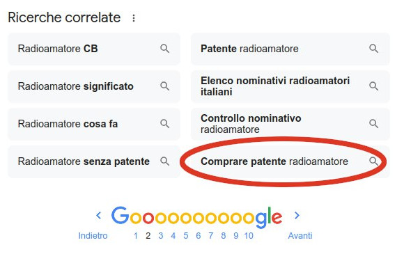 Ma come? Comprare la patente?!? Ma come? Comprare la patente?!?
