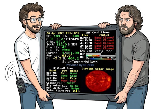 Le condizioni del sole... e la propagazione