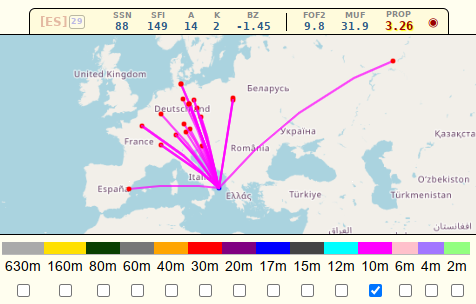 Mappa RBN delle chiamate di IK7XJA in 10 metri con l'antenna modificata