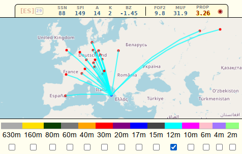 Mappa RBN delle chiamate di IK7XJA in 12 metri con l'antenna modificata