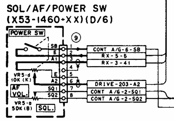 TR-751 e TR-851: schema dei collegamenti di Volume e Squelch