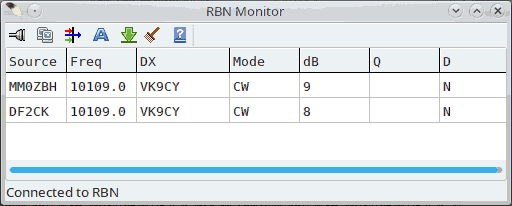 La finestra degli Spot RBN con le stazioni filtrate