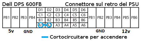 corrispondenza dei contatti del PSU