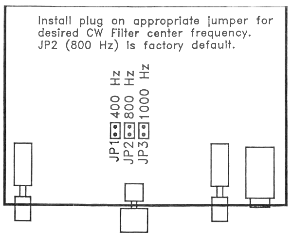 Il Jumper interno per le impostazioni della frequenza centrale del CW