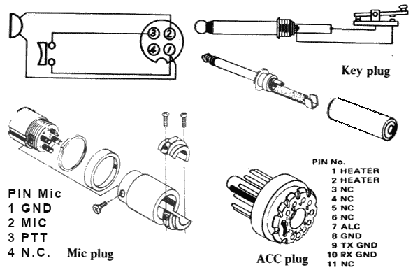 Connettori principali dello Yaesu FT-101ZD