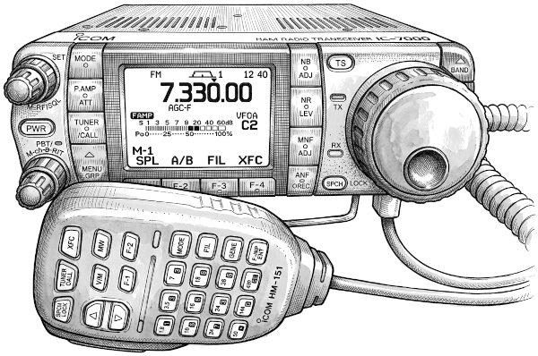 La piccola e versatile radio Icom IC-7000