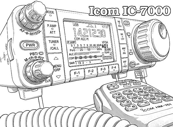 La piccola e versatile radio Icom IC-7000