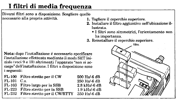 Tabella dei filtri di media freuqnza per IC-706 MKIIG