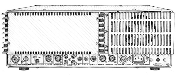 Kenwood TS-940S: il retropannello