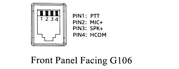contatti microfono Xiegu G-106, avendo di fronte la radio