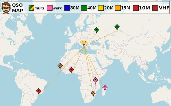 Mappa dei collegamenti fatti