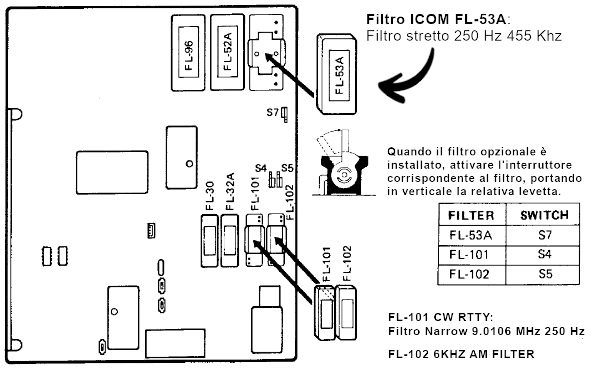 IC-765: i filtri installati/installabili