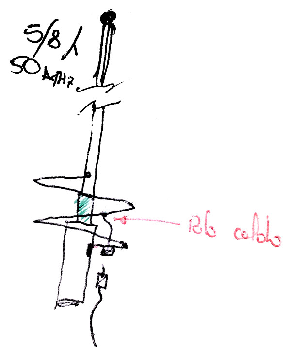 Schema di massima della realizzazione