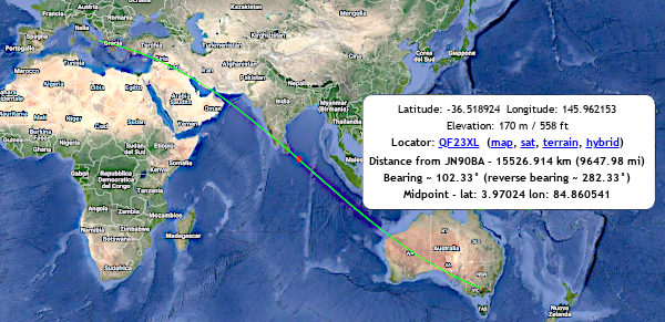 La distanza coperta con il QSO